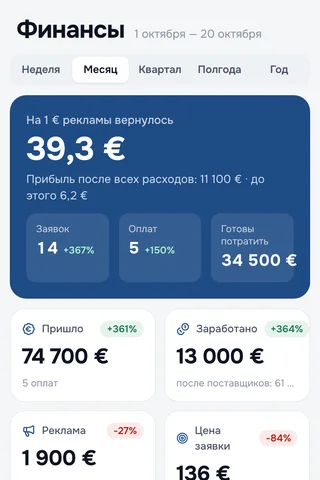 Мобильная версия: CRM Private Travel Club