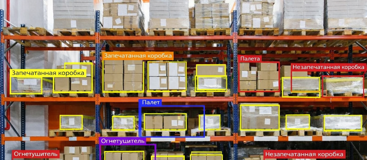 Производство и промышленность