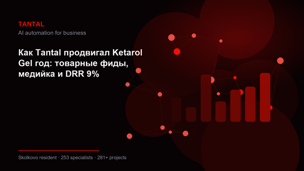 Как Tantal продвигал Ketarol Gel год: товарные фиды, медийка и DRR 9%